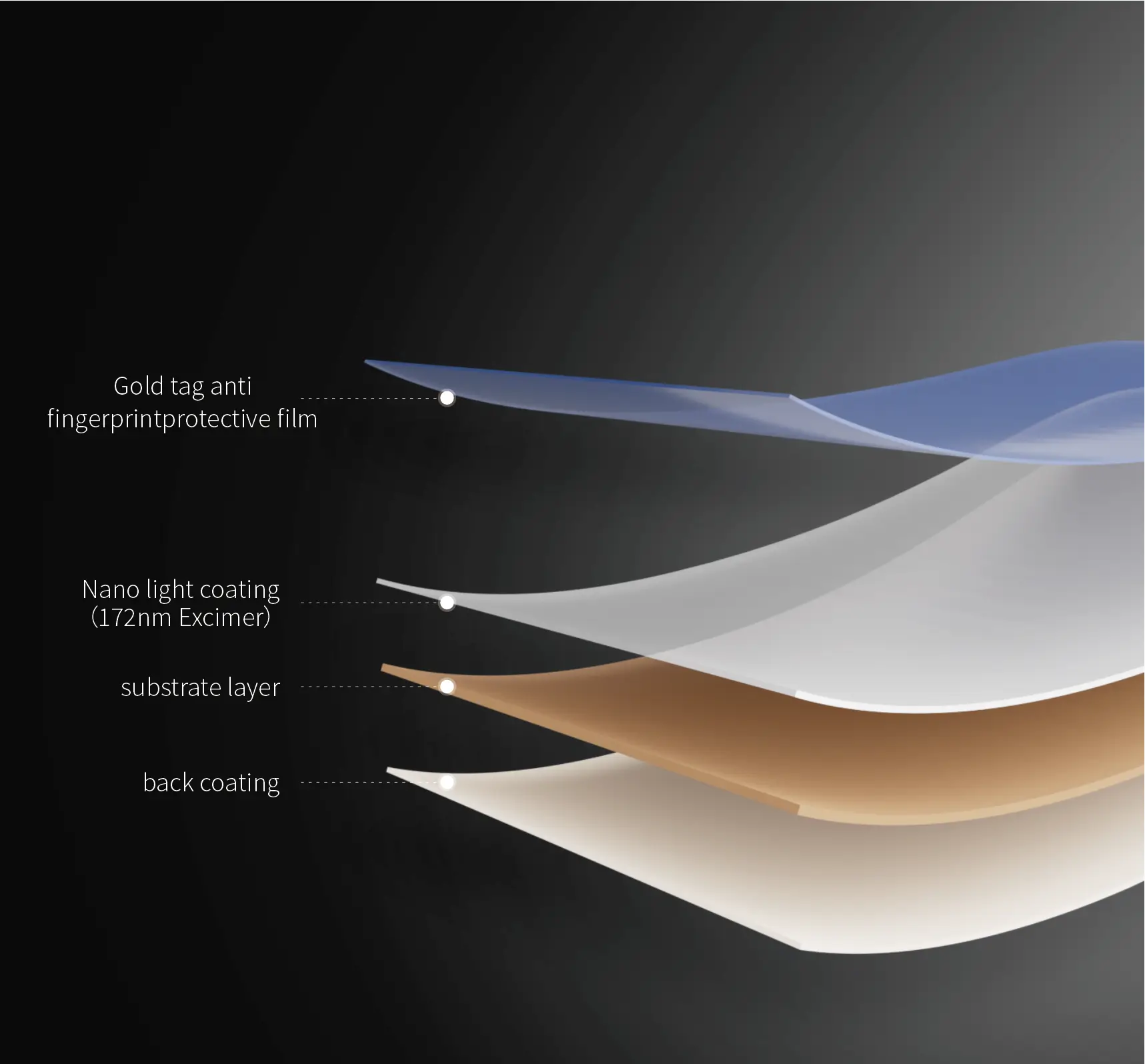WellP PETG Structural Diagram